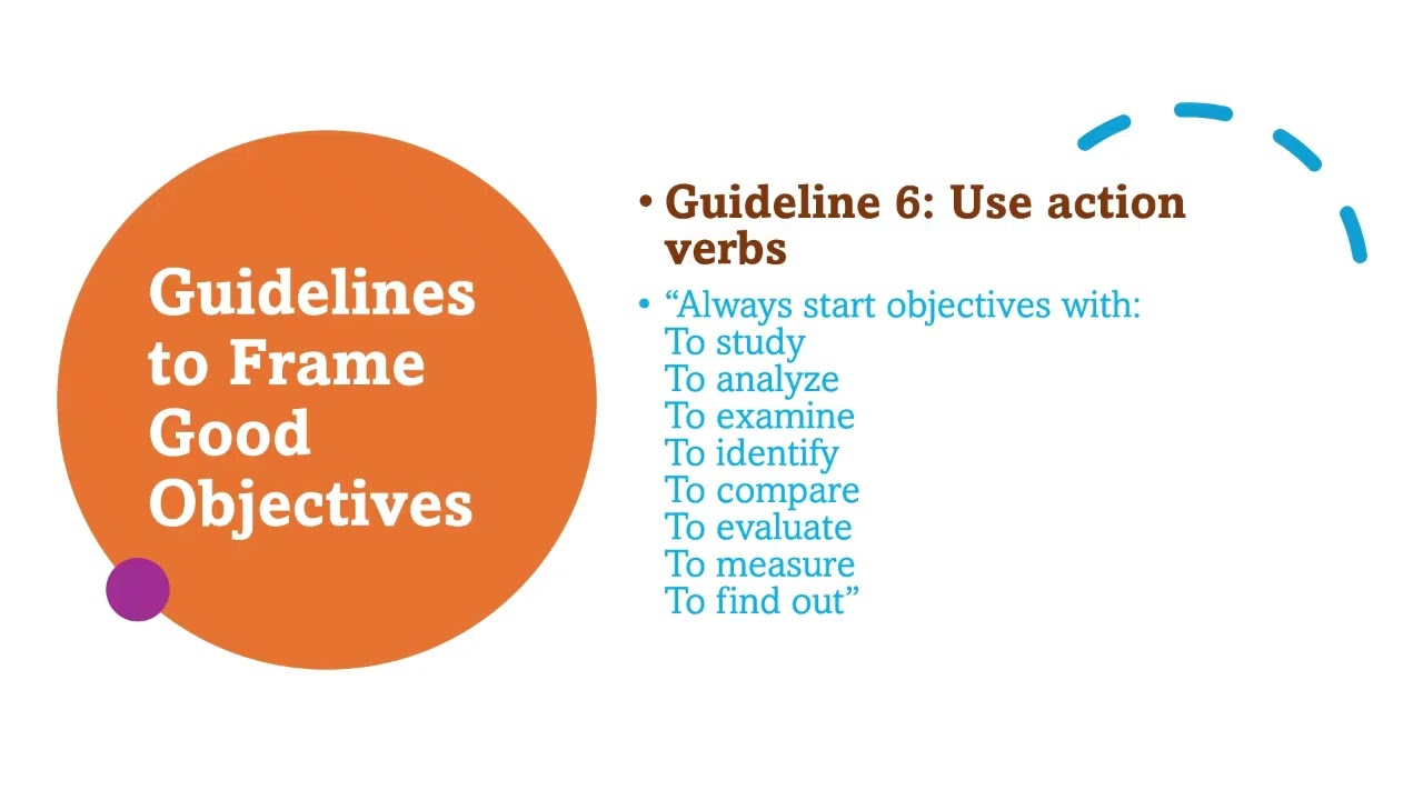 2 Define Research Objectives