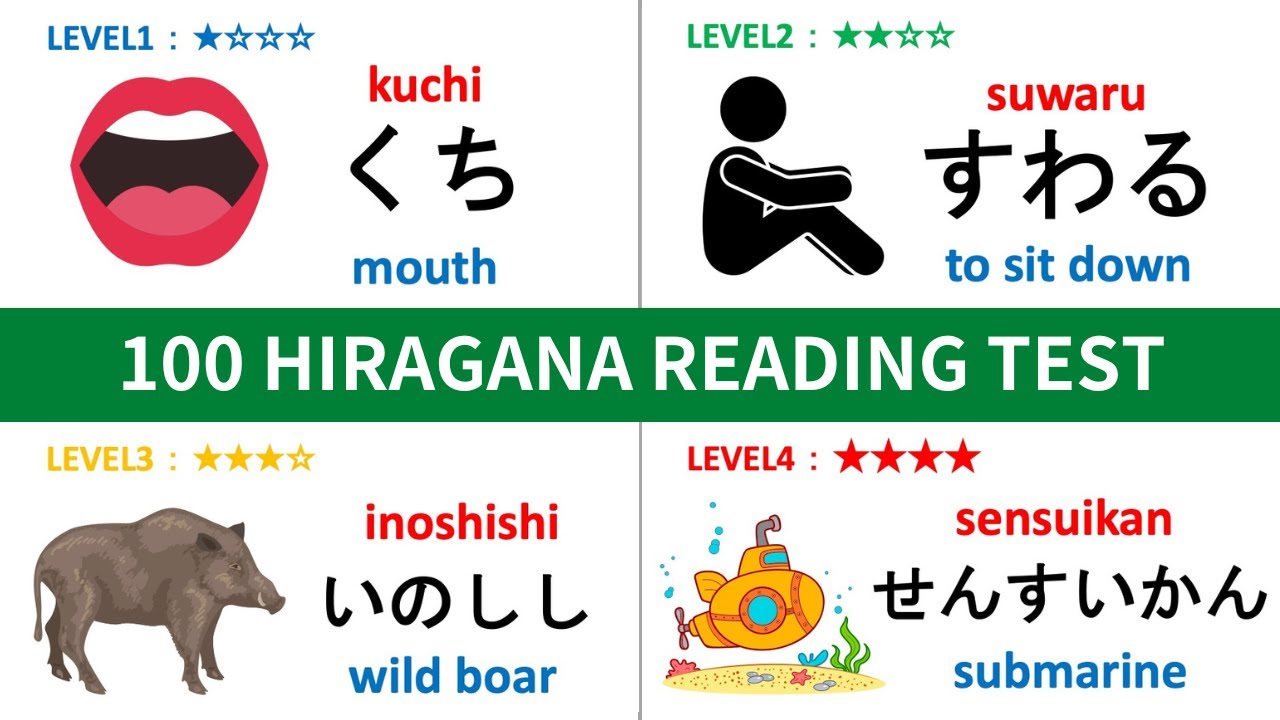 Hiragana Reading Test for Japanese beginner ひらがな practice with study materials
