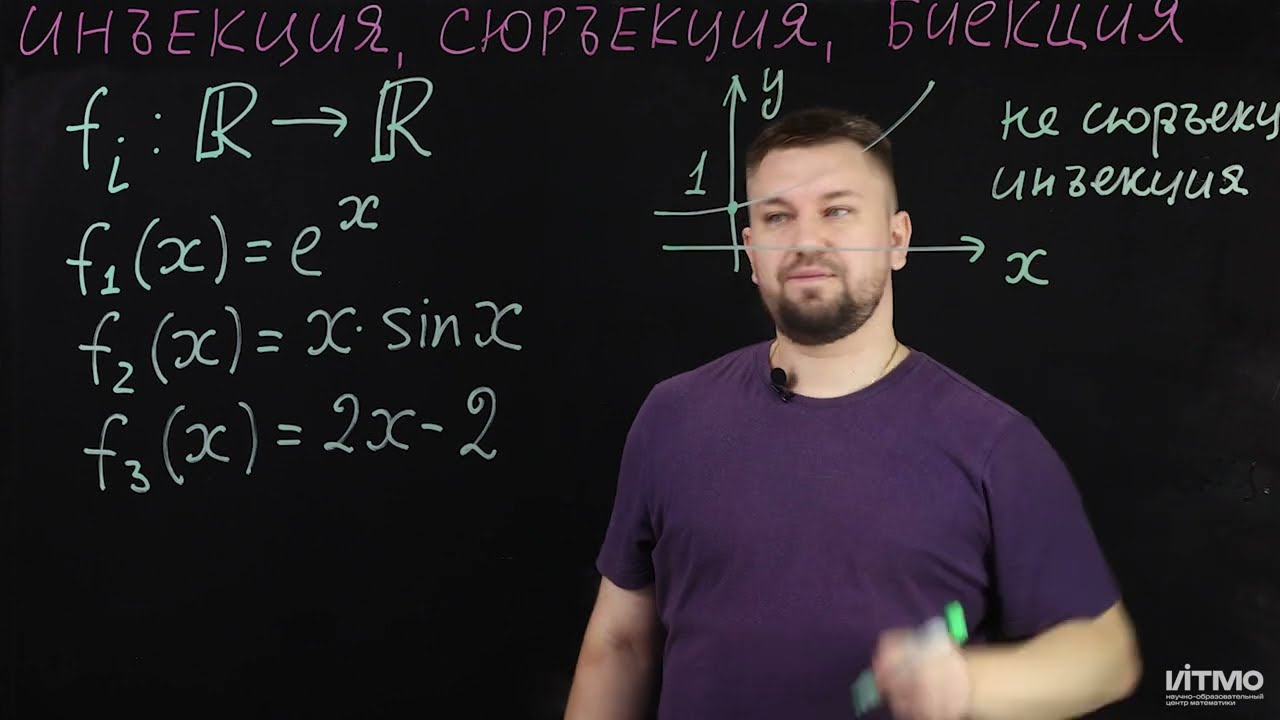 12 Инъекция, сюрьекция, биекция | Роман Попков | ИТМО