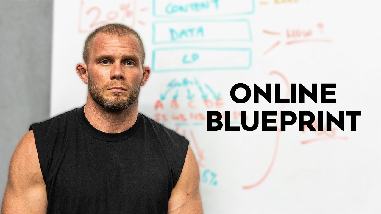 How to Start an Online Fitness Business (Full Blueprint)