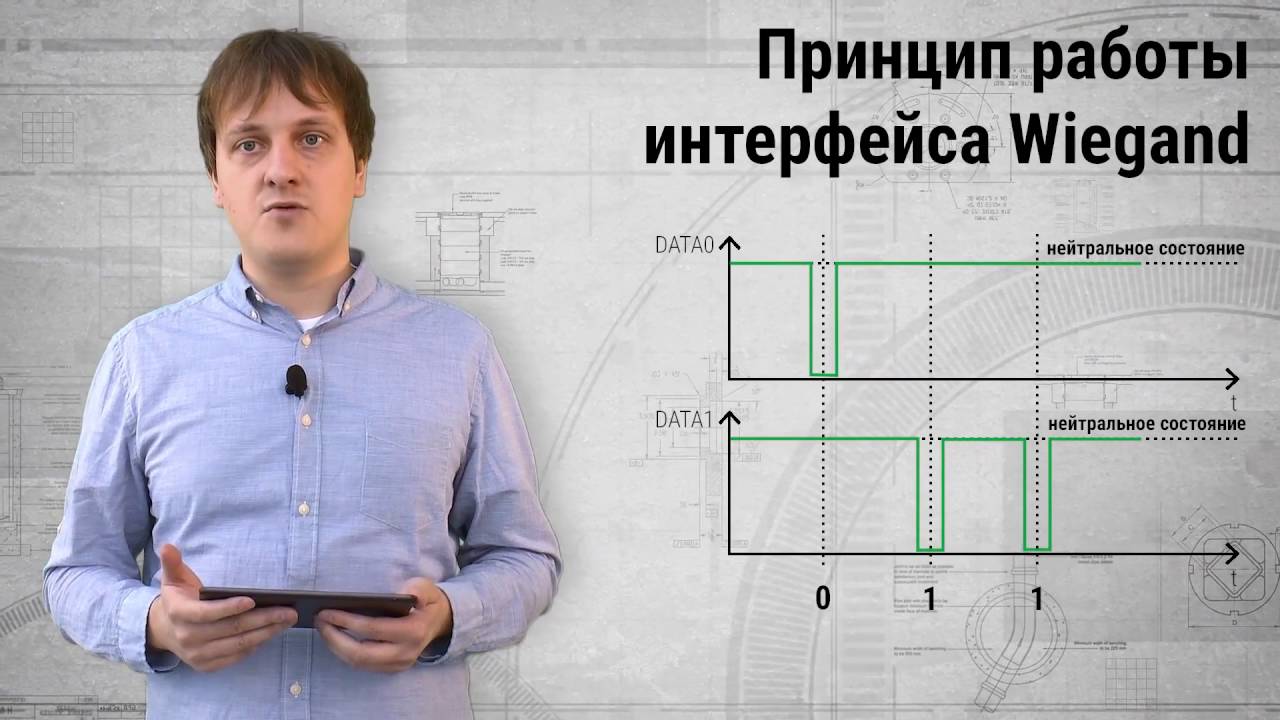 Интерфейс Wiegand,  использование в СКУД