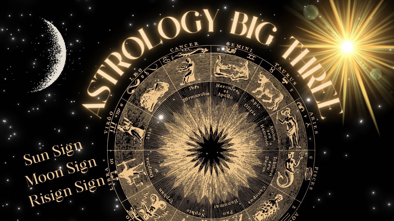 Uncovering Your True Self: Discover The Difference Between Sun, Moon & Rising Signs #astrology