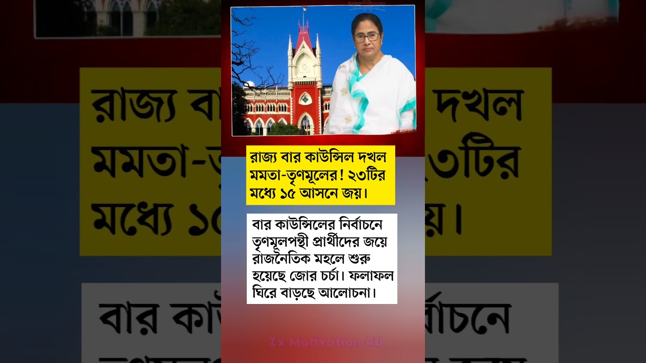 রাজ্য বার কাউন্সিল দখল তৃণমূলের! ২৩টির মধ্যে ১৫ আসনে জয়, শুরু রাজনৈতিক চর্চা #Shorts