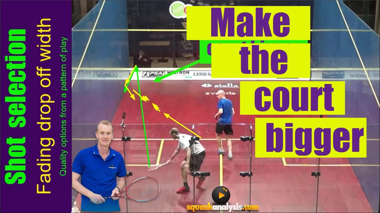 Squash analysis - The power of a fading drop