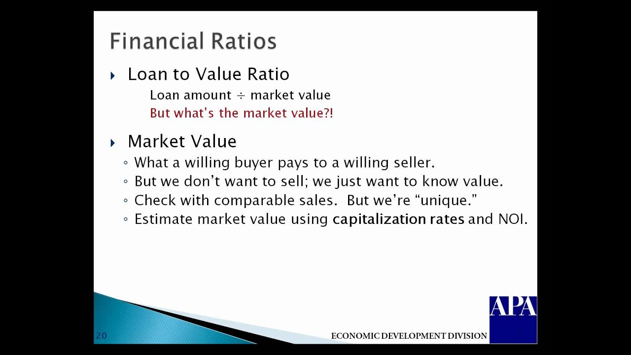Real Estate Finance from Simple to Complex