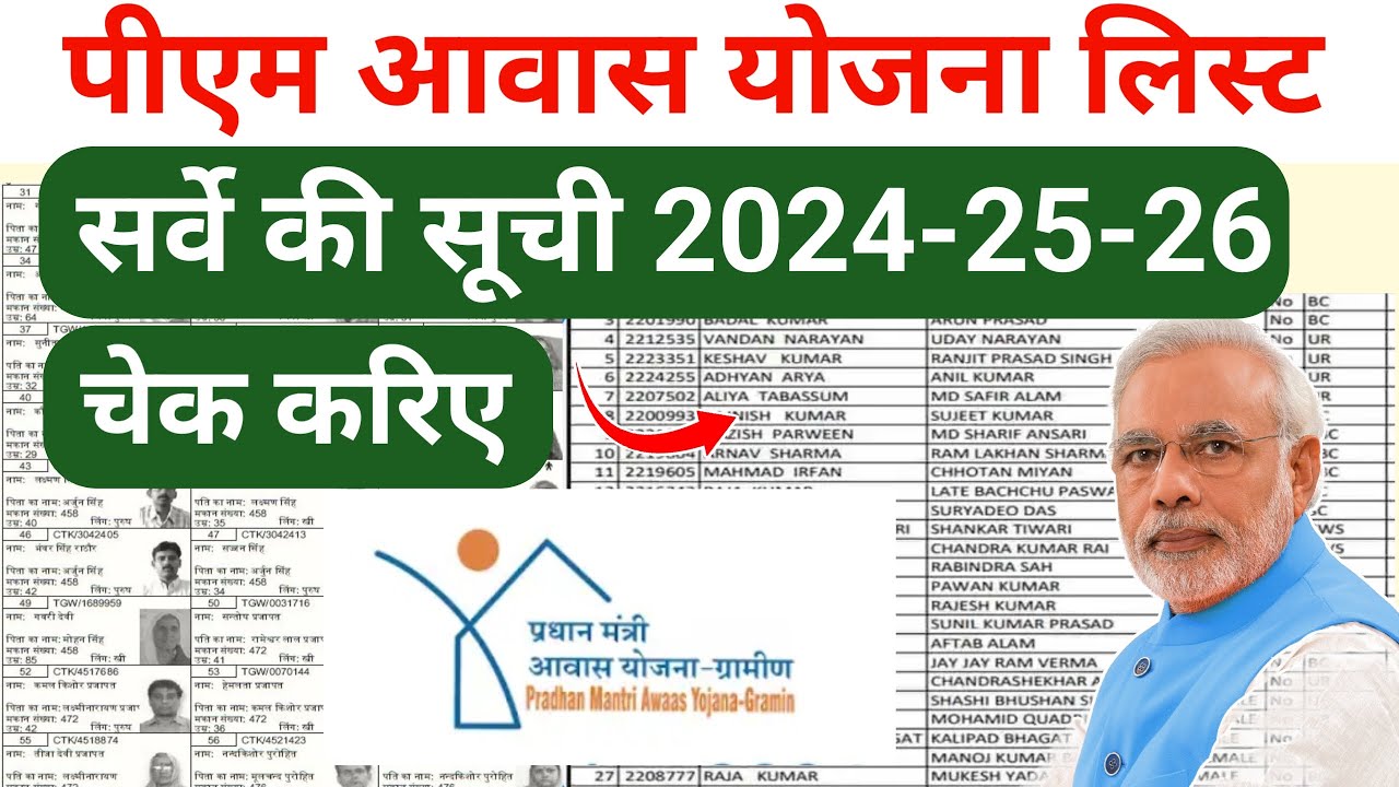 आवास प्लस सर्वे की सूची 2024-25-26 कब तक जारी होगी | website पर चेक करें अपना नाम | pm aawas yojna