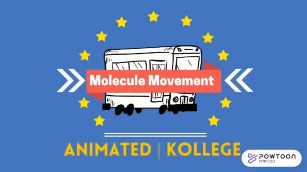 Molecule Movement | Animated | Gen. Science #15
