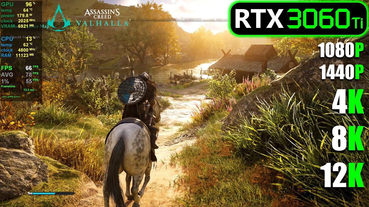 RTX 3060 Ti | Assassin's Creed Valhalla &mdash; 1080p, 1440p, 4K, 8K, 12K &mdash; Очень высокое