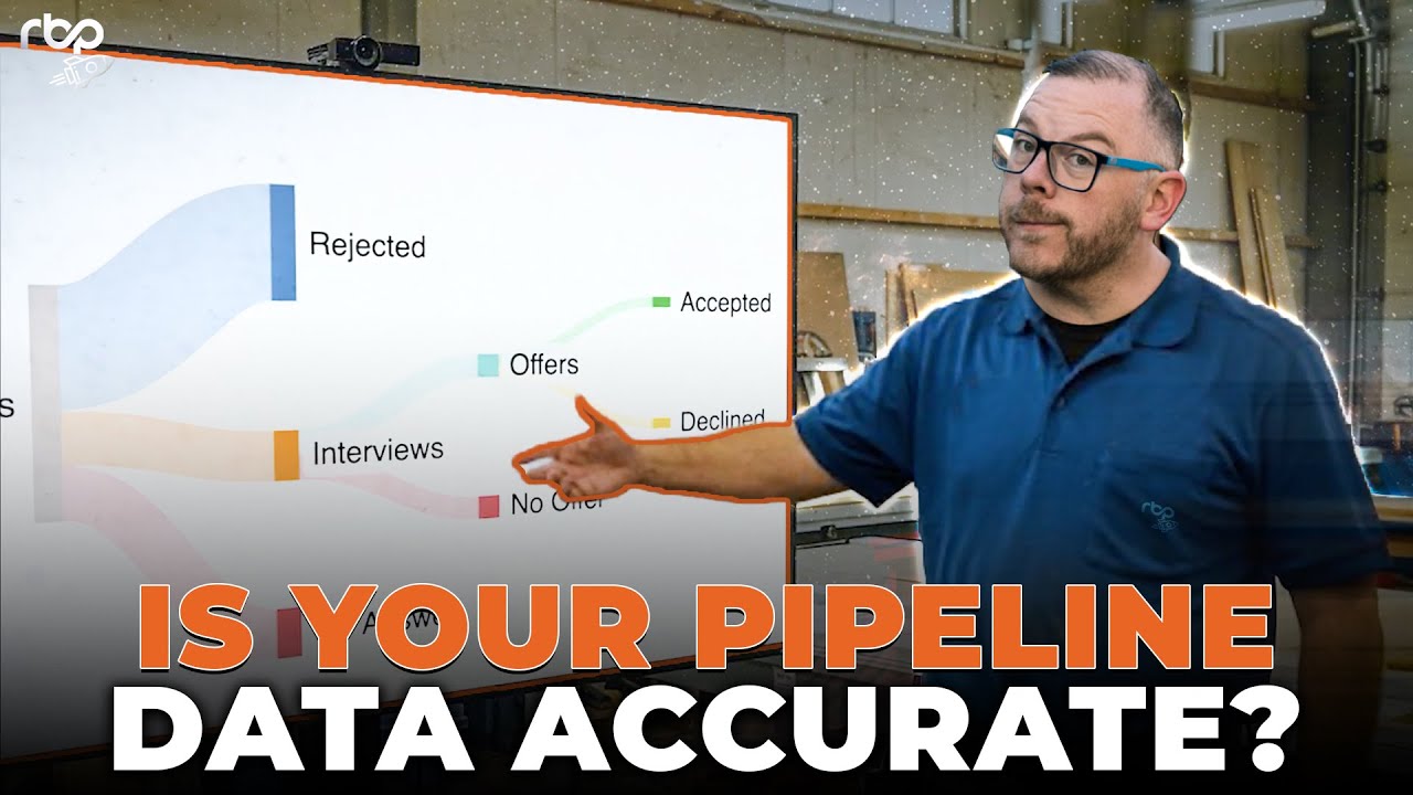 Mastering Sales & Pipeline Reporting with HubSpot