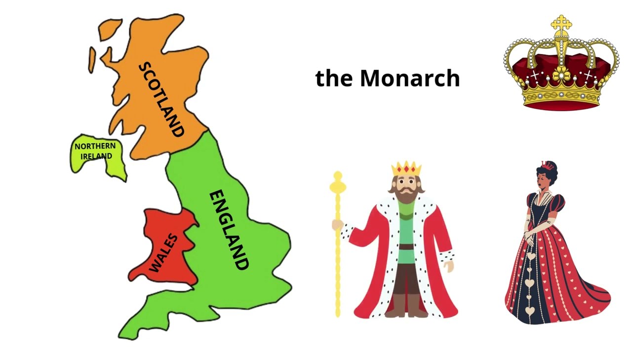 Understanding the UK Government: A Fun Guide for Kids!