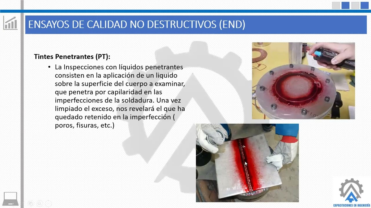 Costos y Presupuestos clase 7