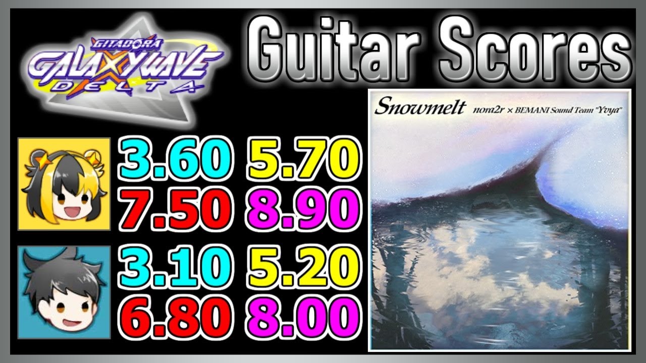 [GITADORA GuitarFreaks] Snowmelt - Guitar & Bass Scores
