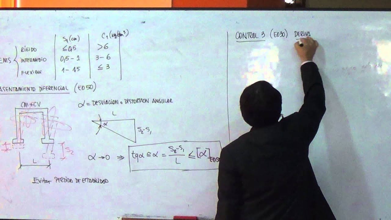 VIDEO 2: INGENIERIA SISMO-RESISTENTE (KAIZEN)