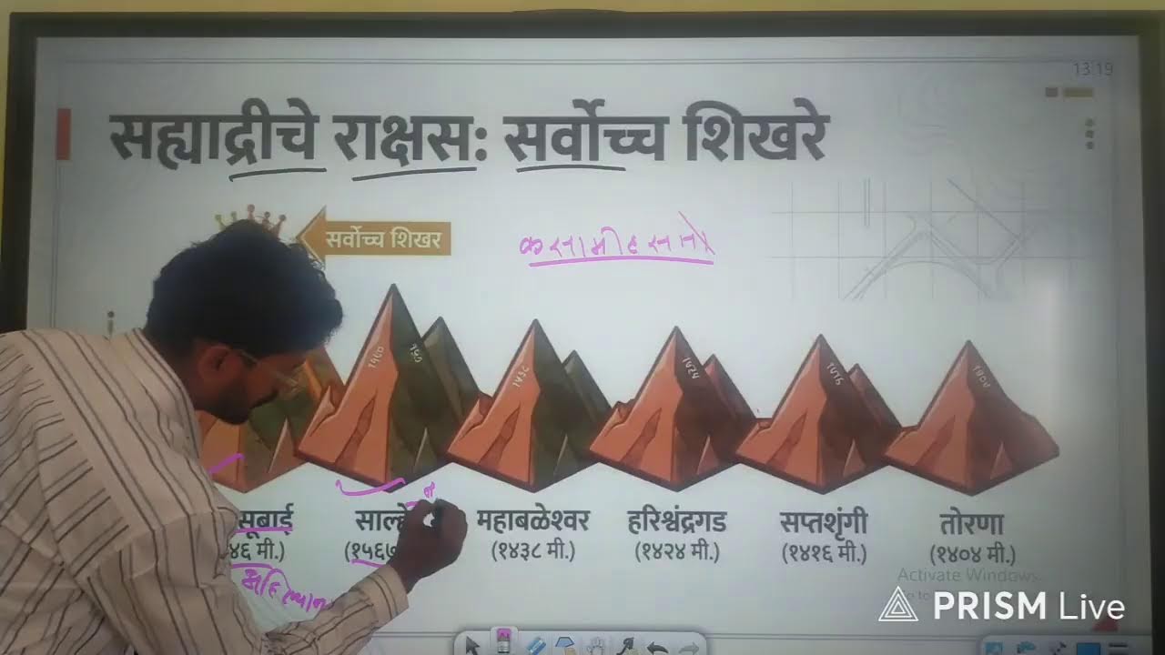 Live streaming of H.K.(High knowledge)chaneel