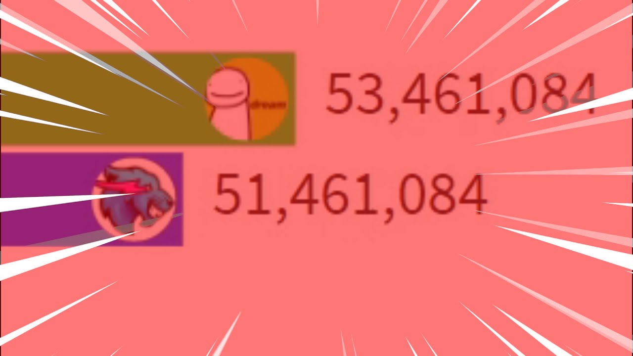 Dream Subcount Meme