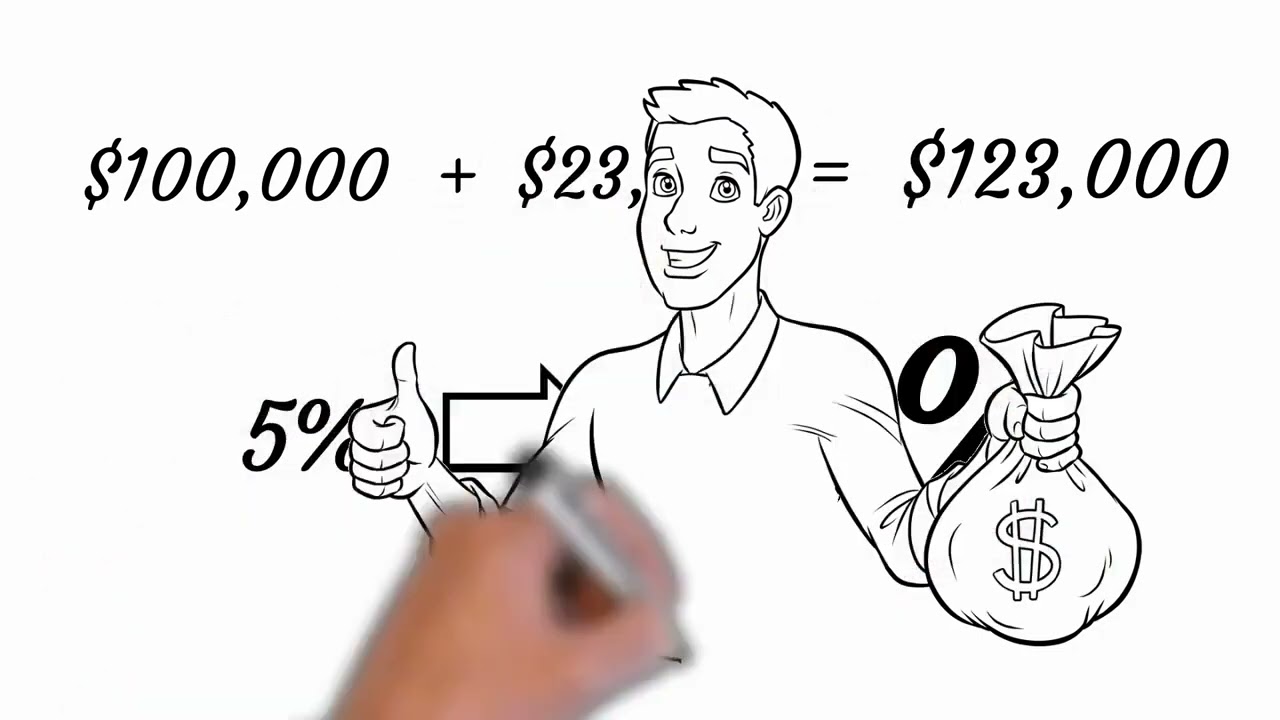Open Platform Monetization