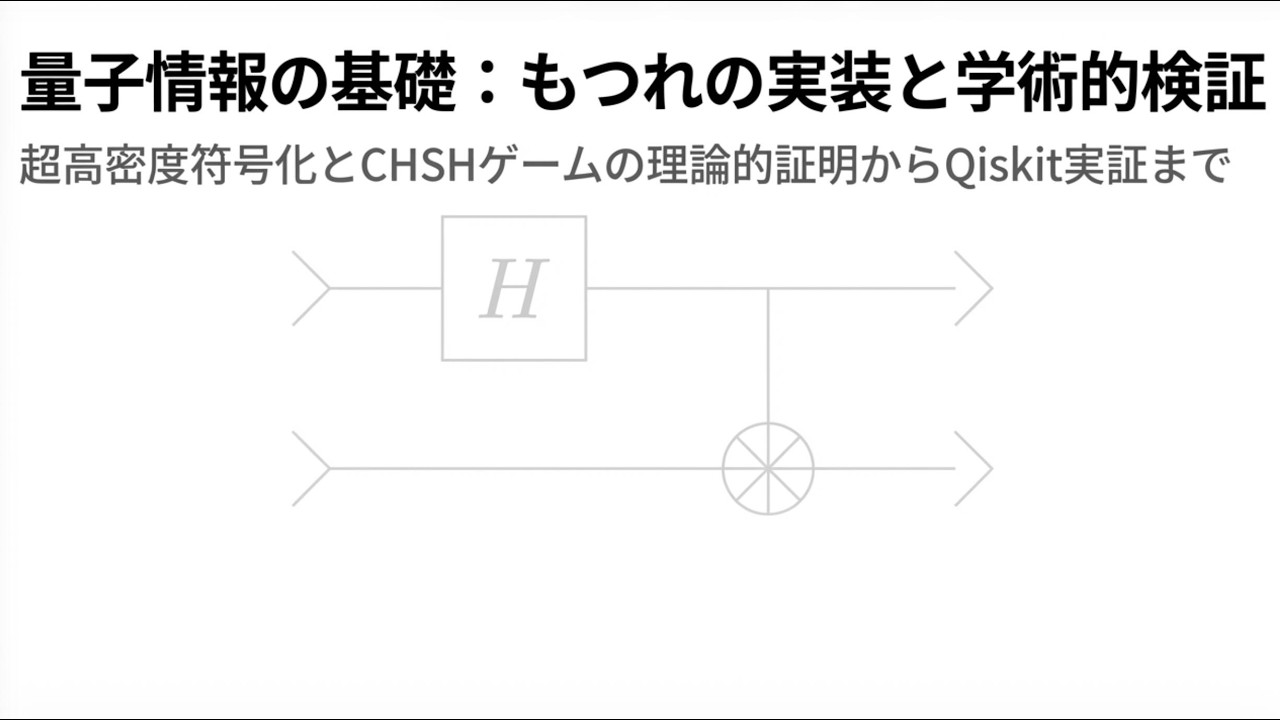 量子情報の基礎 1-4-4：Qiskit 量子もつれ