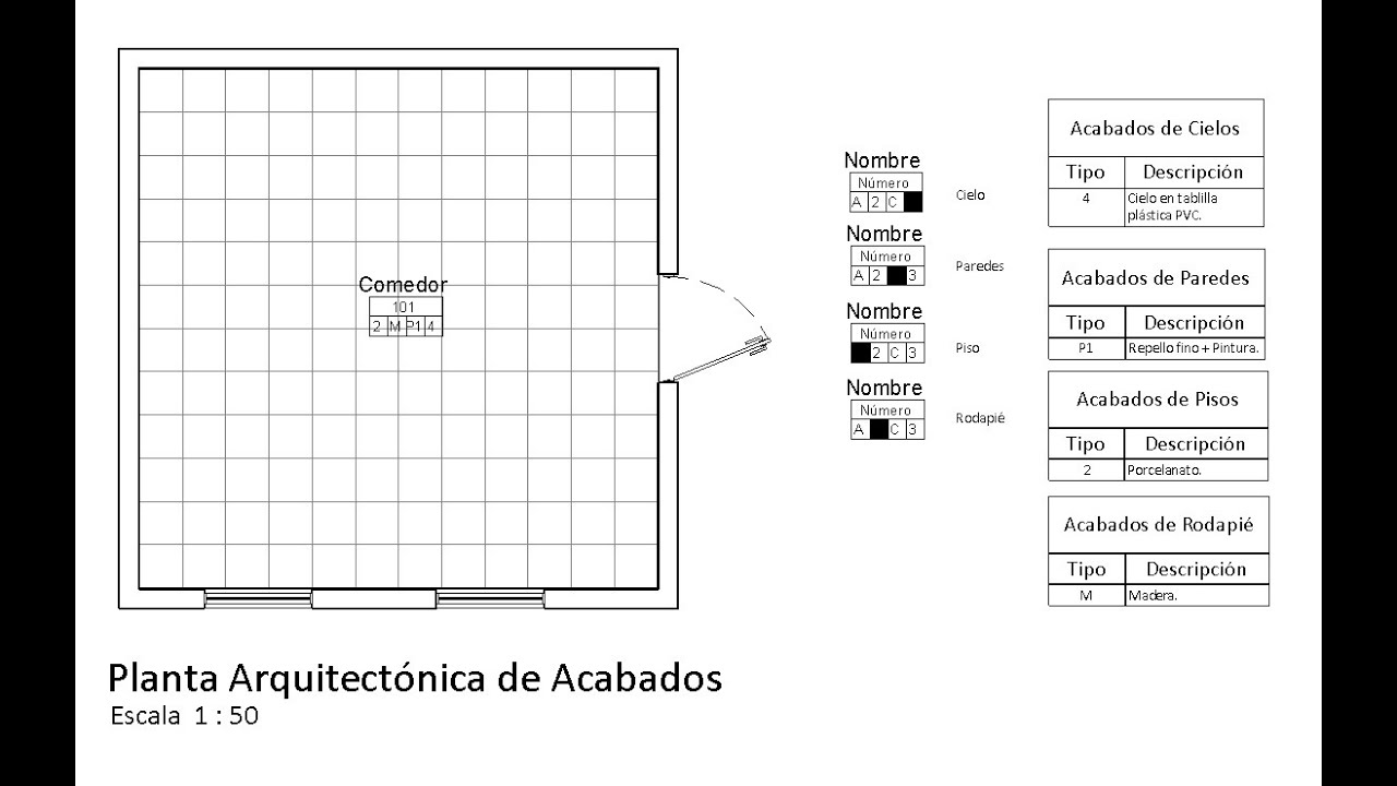 Revit Documentación: Etiqueta para acabados de cielo, muro, suelo y rodapié