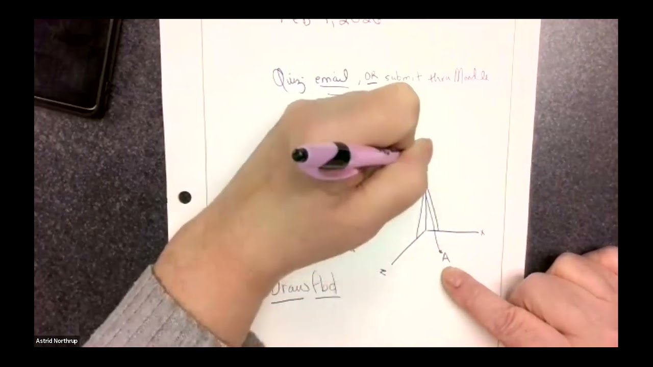 Statics lecture for Feb 9, 2026. Definition of vectors and hints on quiz #1