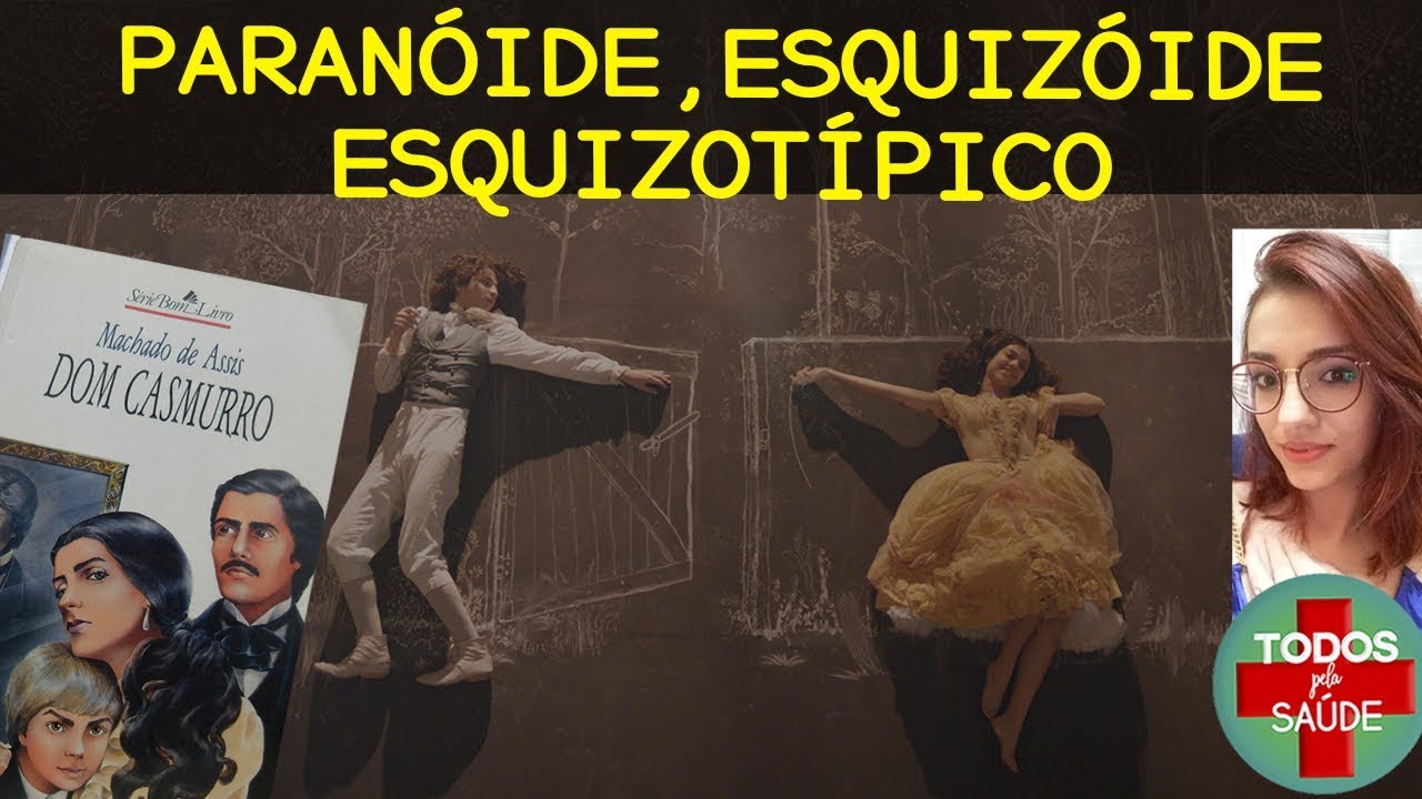 Transtornos da personalidade- Grupo A