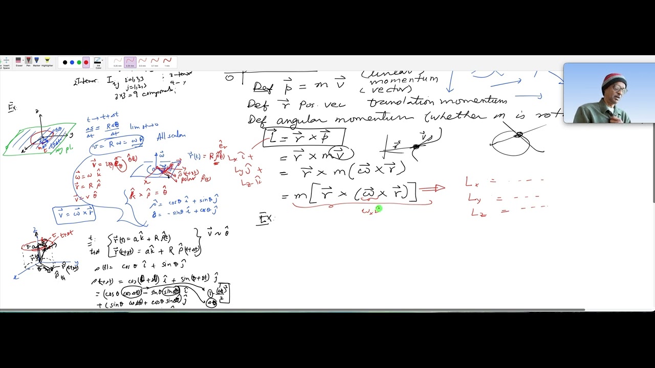 MCST/JEE: Angular Momentum Vector and Moment of Inertia Tensor