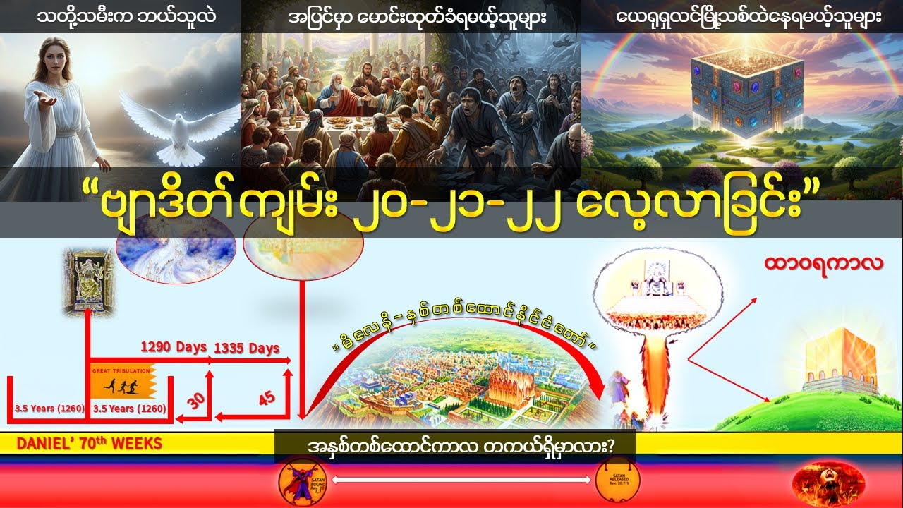 ဗျာဒိတ်ကျမ်း ၂၀-၂၁-၂၂ #End_Time #eschatology