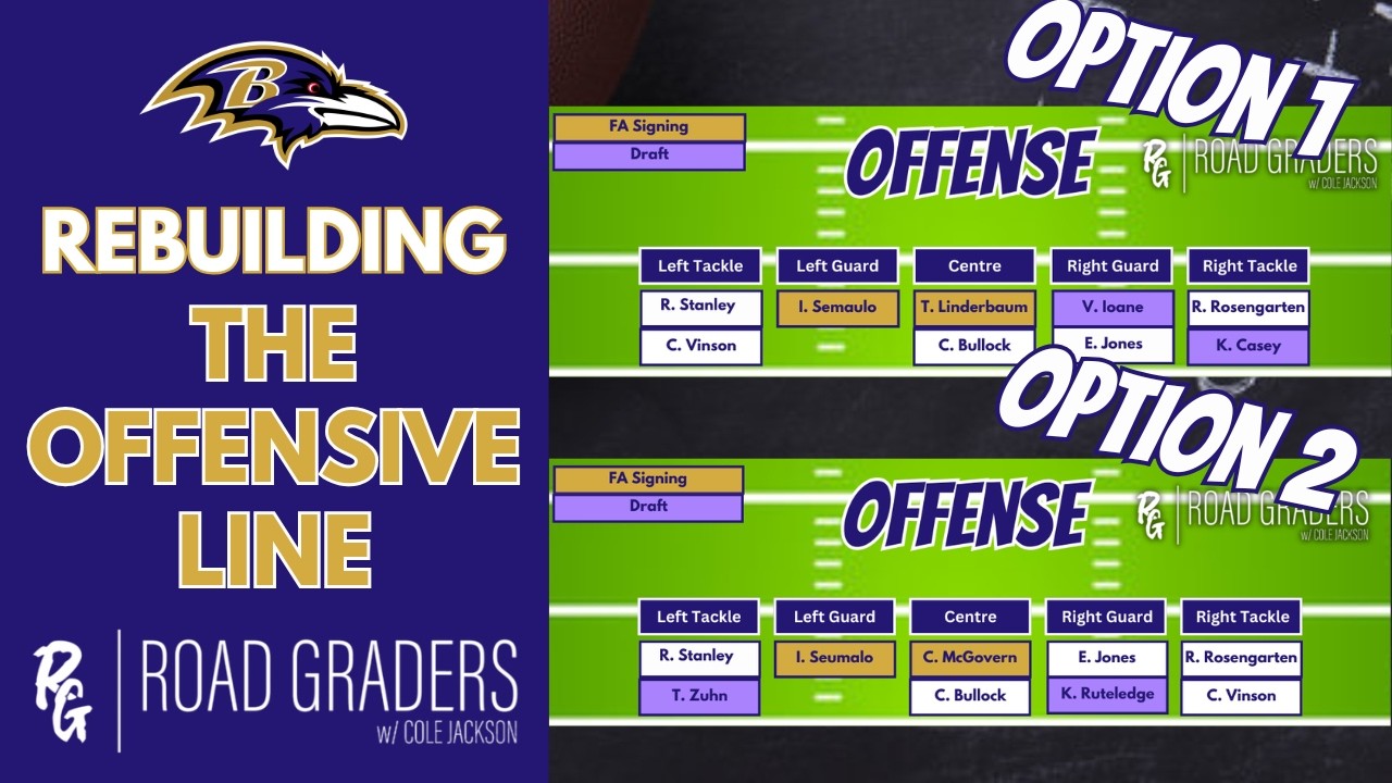 BALTIMORE RAVENS OFFENSIVE LINE REBUILD (Multiple Options to Replace Tyler Linderbaum)