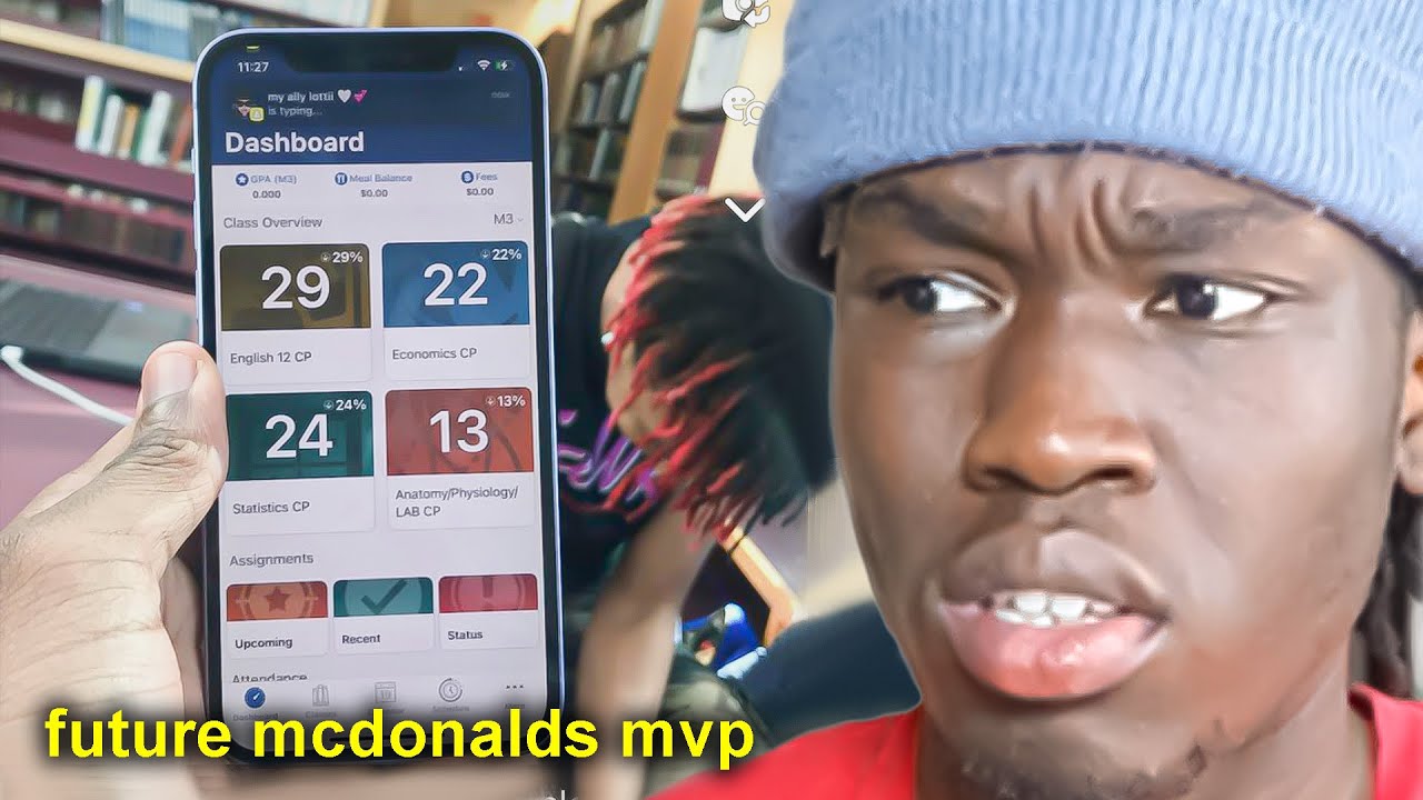 My Viewers Grades Are Beyond Disappointing.