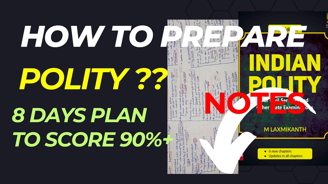Most Important Chapters, Download Notes, Highest Yielding Areas, PYQs, Sources | Strategy for Polity