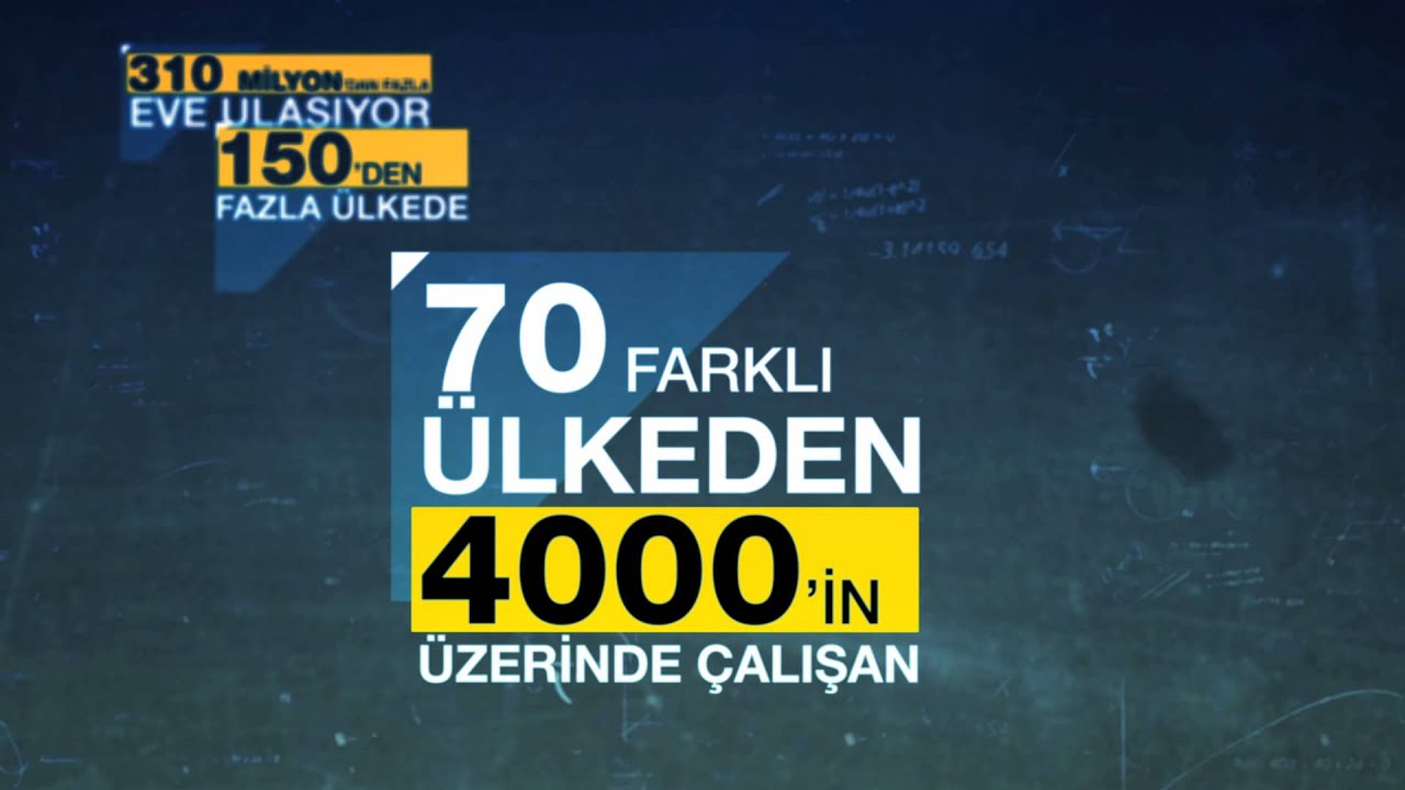Haber nedir?