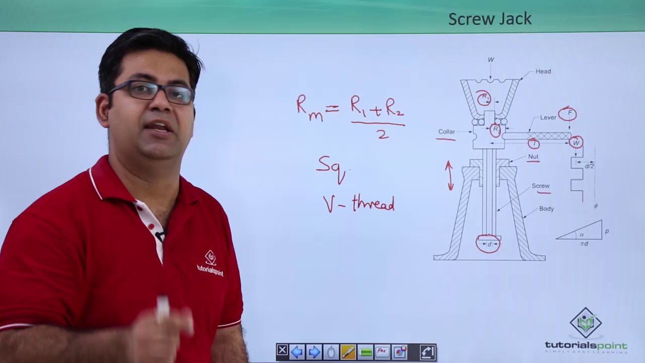 Theory of Machines Screw Jack