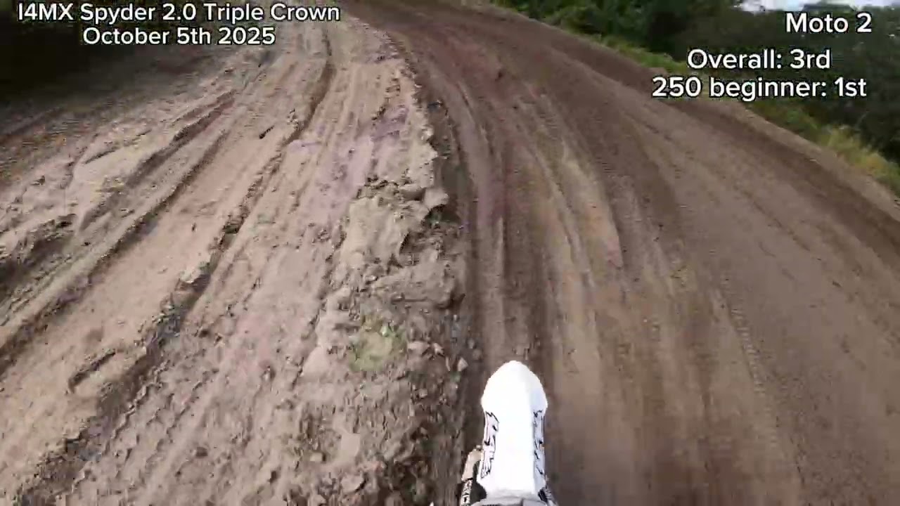 Spyder MX 2.0 | I4MX Triple Crown 10/5/2025