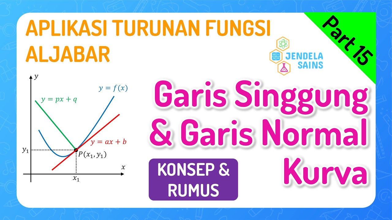 Turunan Fungsi Aljabar • Part 15: Aplikasi - Garis Singgung & Garis Normal Kurva