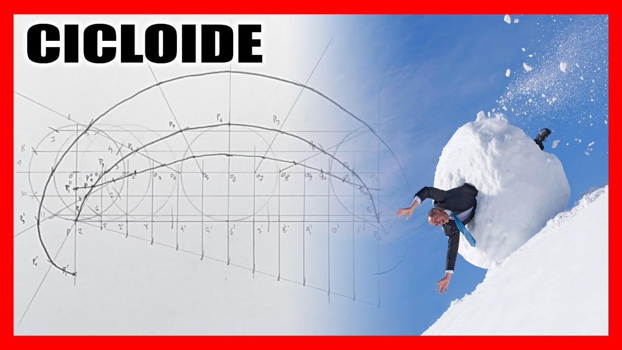 Como trazar una cicloide dibujo técnico | Cicloide acortada alargada y normal