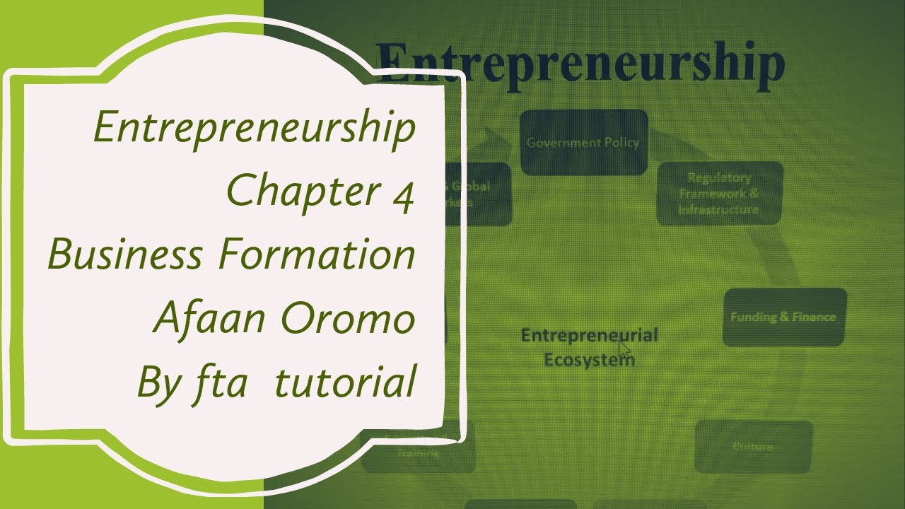 Entrepreneurship Chapter 4 Product and service Development by Afaan Oromo