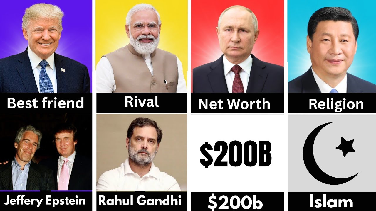 TRUMP vs MODI vs PUTIN vs XI &mdash; Who Is REALLY the Most Powerful?