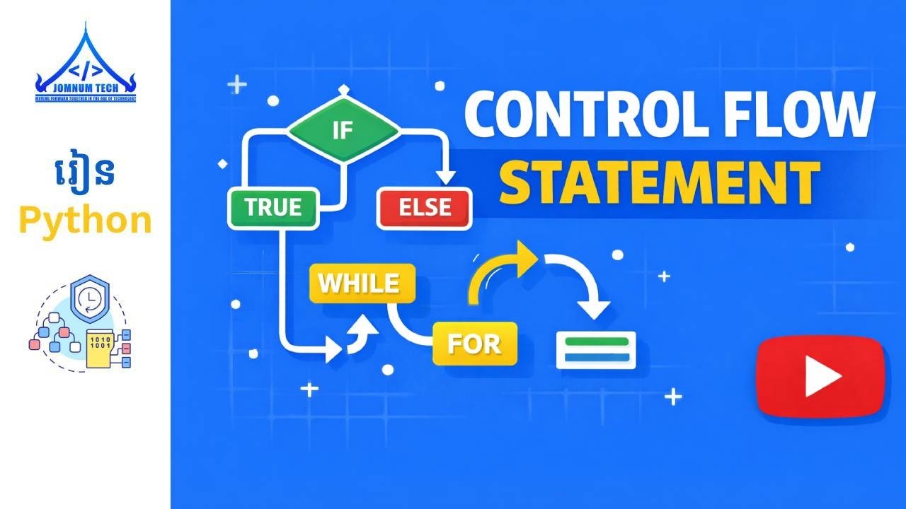 Ep18.  While Loop | Python Programming