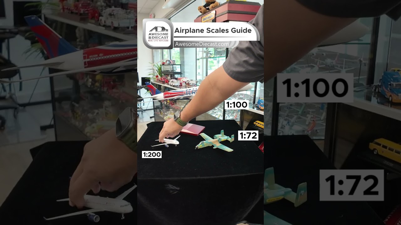 ✈️ From 1:100 to 1:400 &mdash; All Plane Scales in One Place!