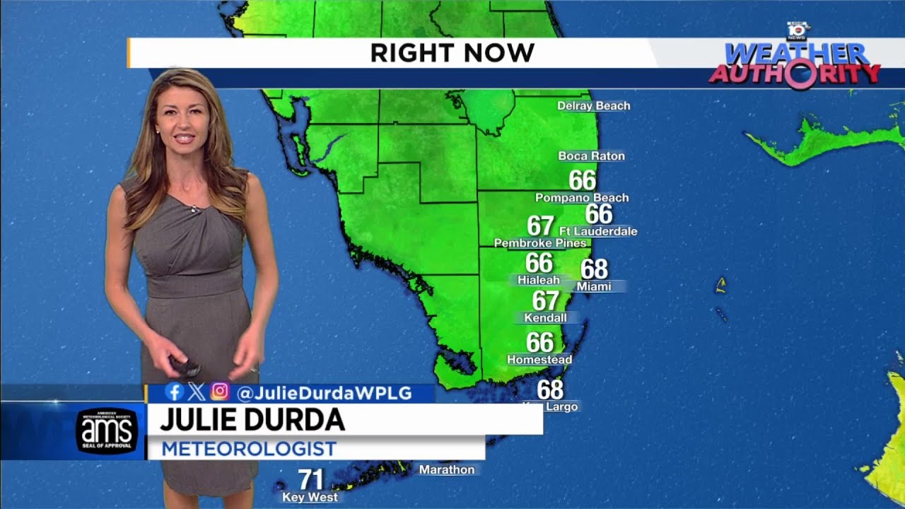 Black Friday weather forecast: Lows in 60s in South Florida