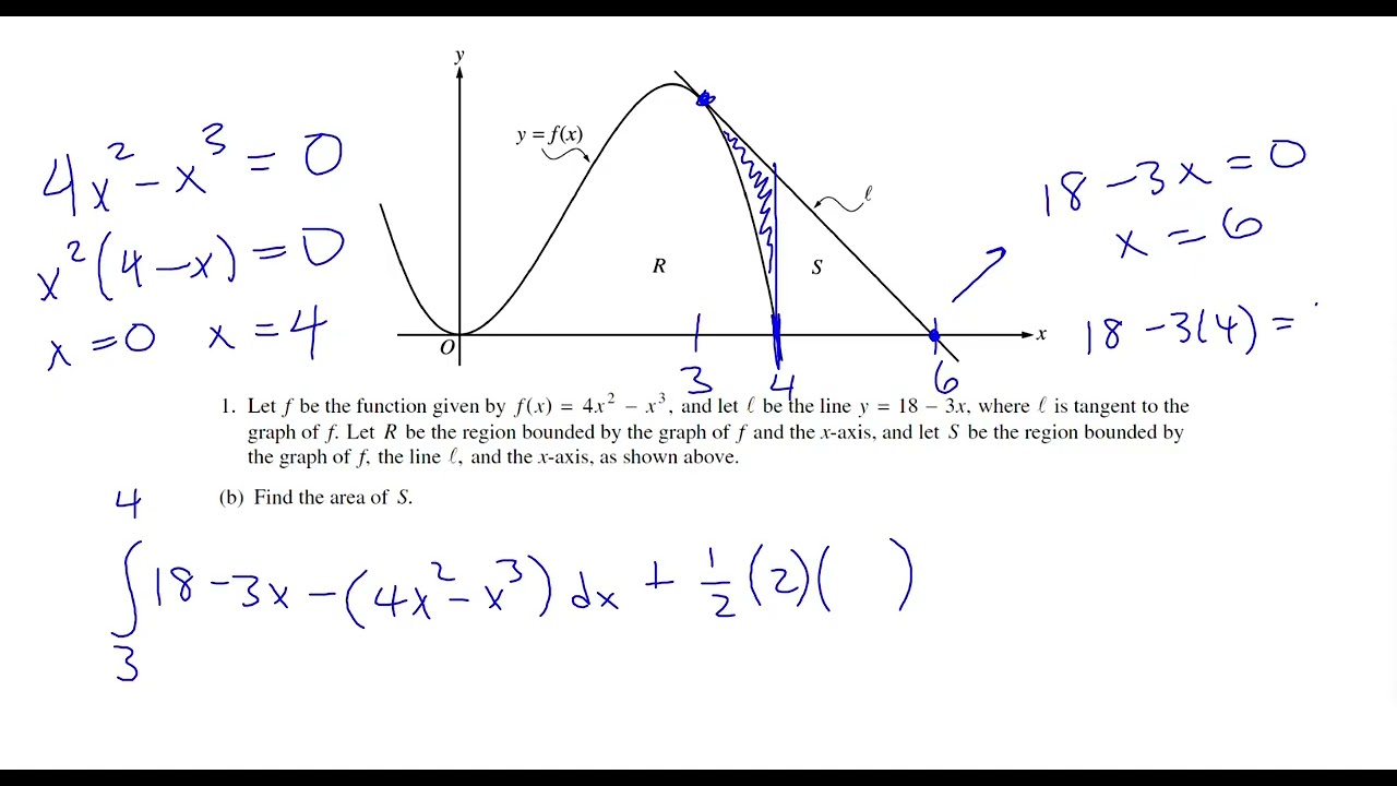 2003 г., класс B, AP Calculus AB, FRQ № 1 - Площадь и объем