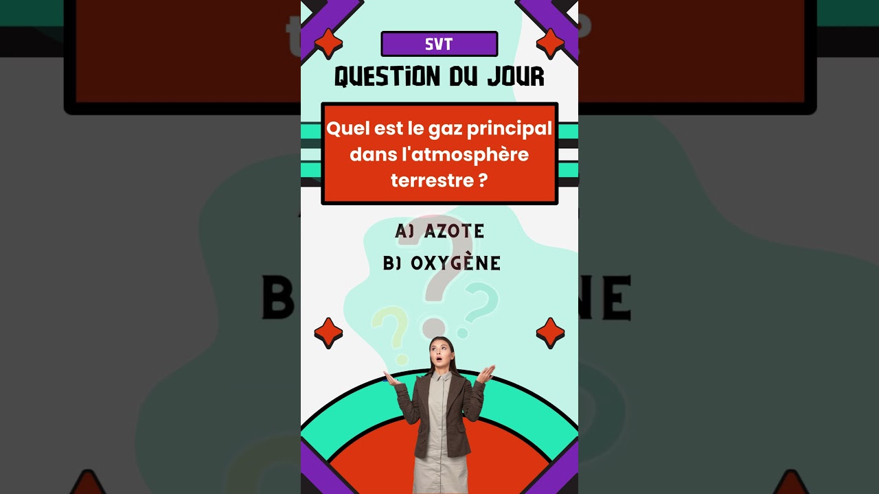 Explorons la SVT: Quizz Coll&egrave;ge ! #college #svt #biologie #quiz #quizz #amusant