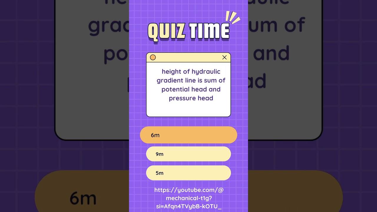 Amazing quiz for engineers 