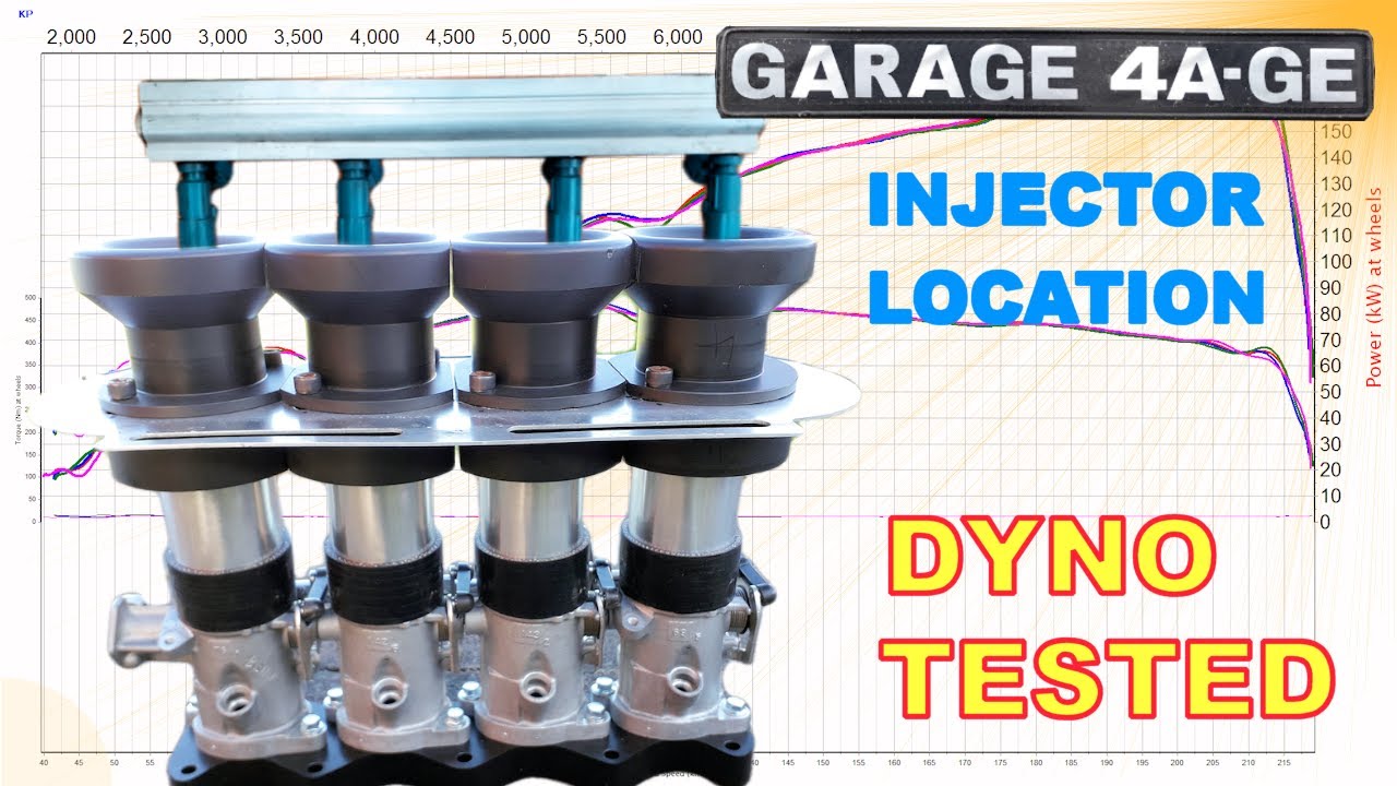 Stand off / Outboard injection  - Fuel injector location dyno tested