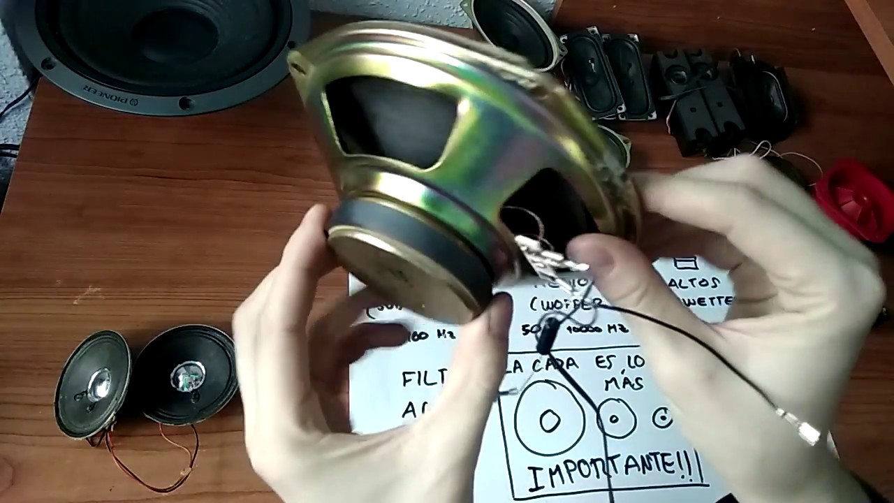 Explicación básica sobre tipos de altavoces