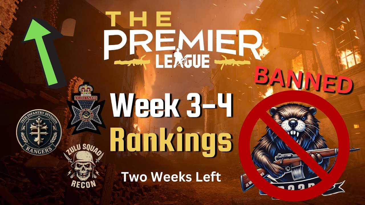 The Premier League Power Rankings - Ep 4 - What's a fill-in?