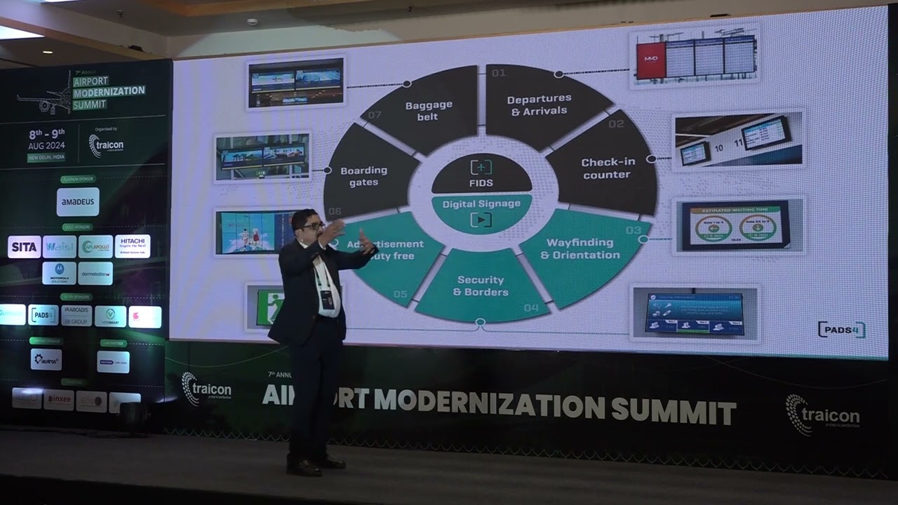 PADS4 presentation at the Airport Modernization Summit 2024