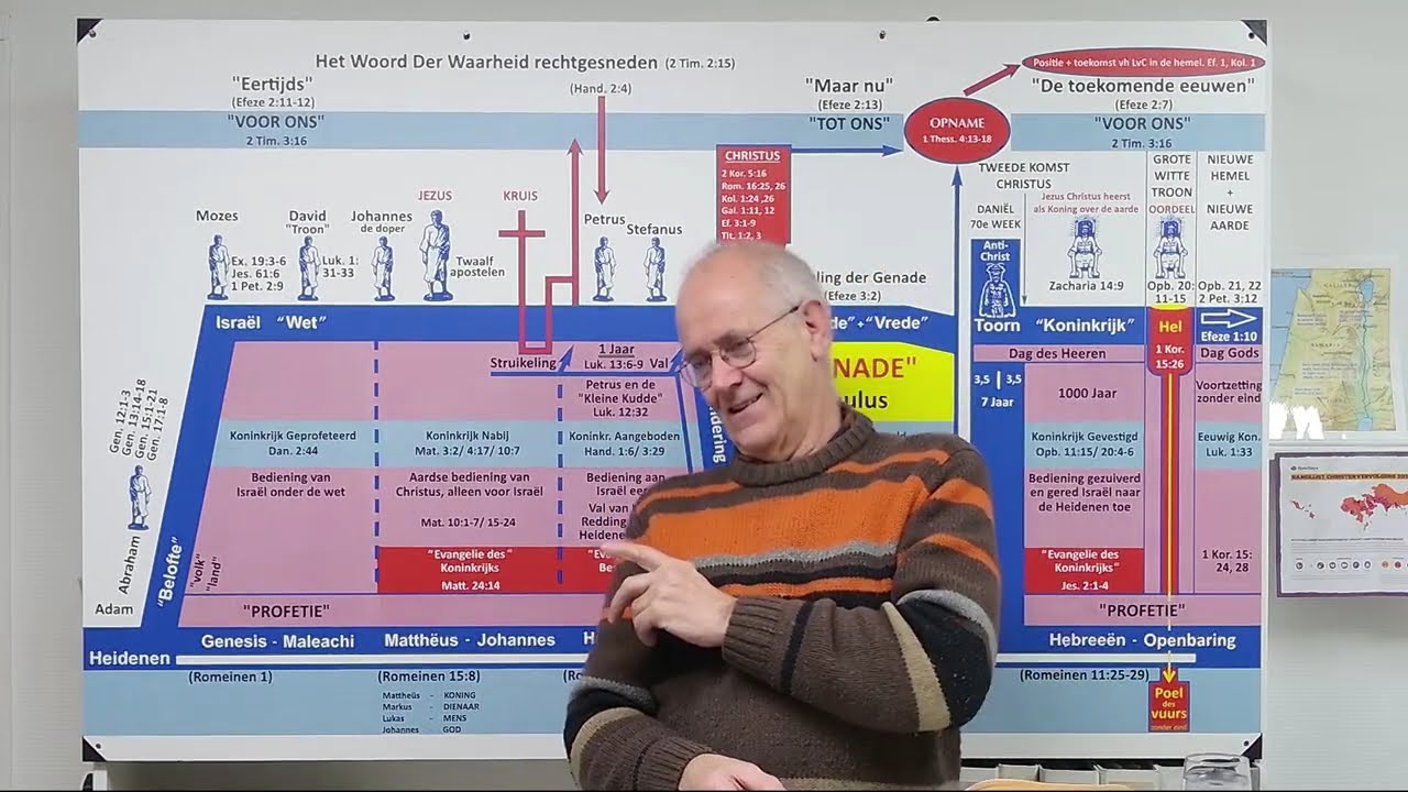 123. Hebreeën 12:12-13 Ook het overblijfsel moet aangemoedigd worden in die zware omstandigheden