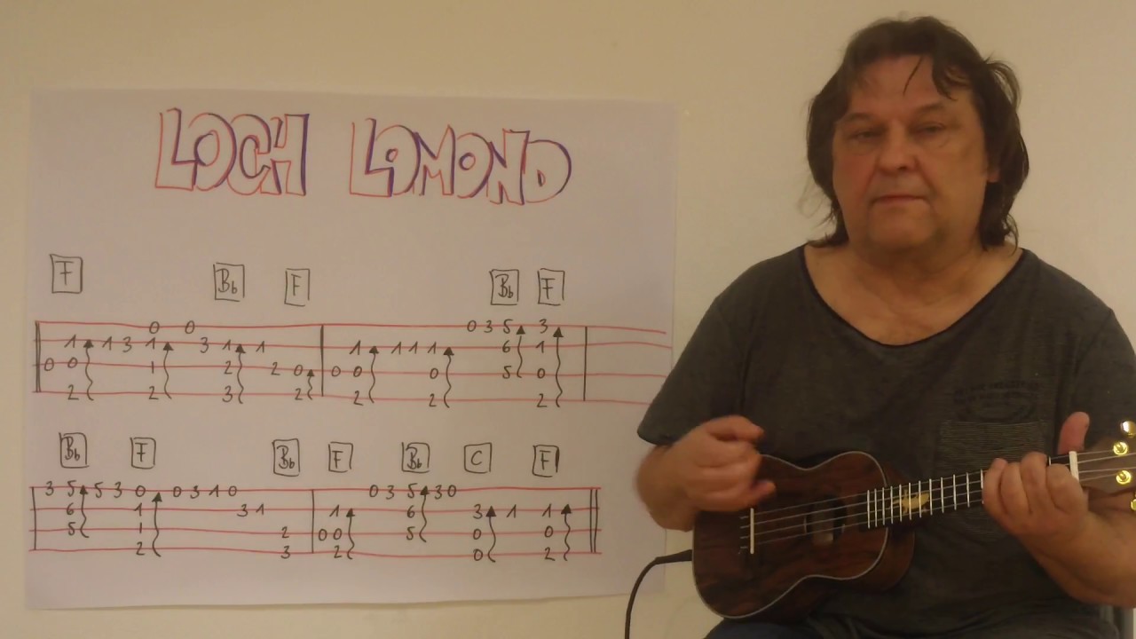 Fingerstyle Ukulele Lesson #59: LOCH LOMOND