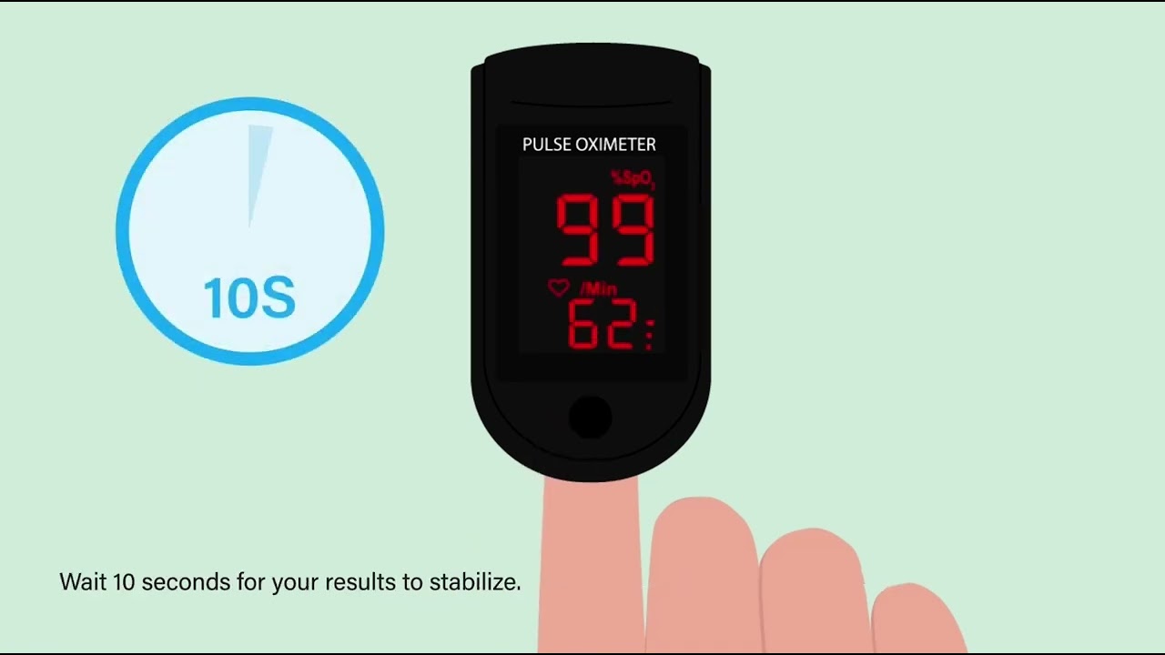 Zacurate 500BL Fingertip Pulse Oximeter Blood Oxygen Saturation Monitor with Batteries Included