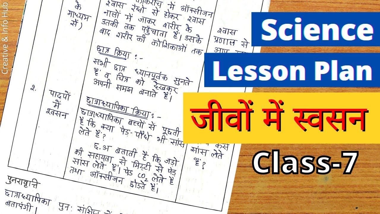 Science Lesson Plan - जीवो में श्वसन - Class 7 || in Hindi || Vigyan path yojna